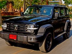 Rental GWM Tank 300 from Atwise Auto